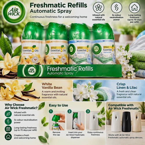 Air wick freshmatic - wick, automatic